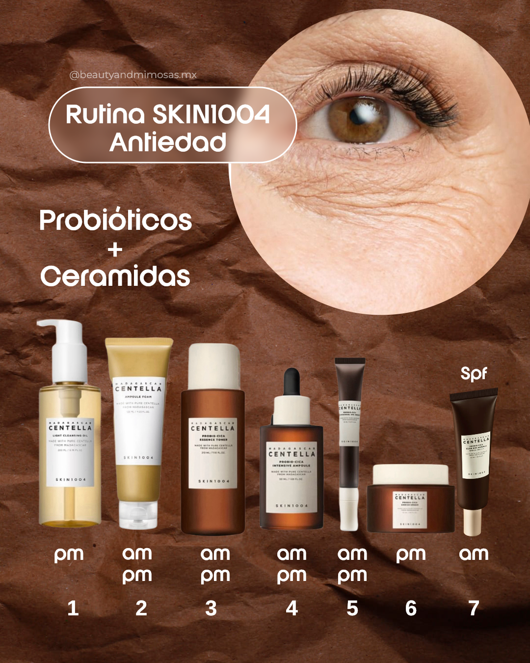 Rutina Skin
