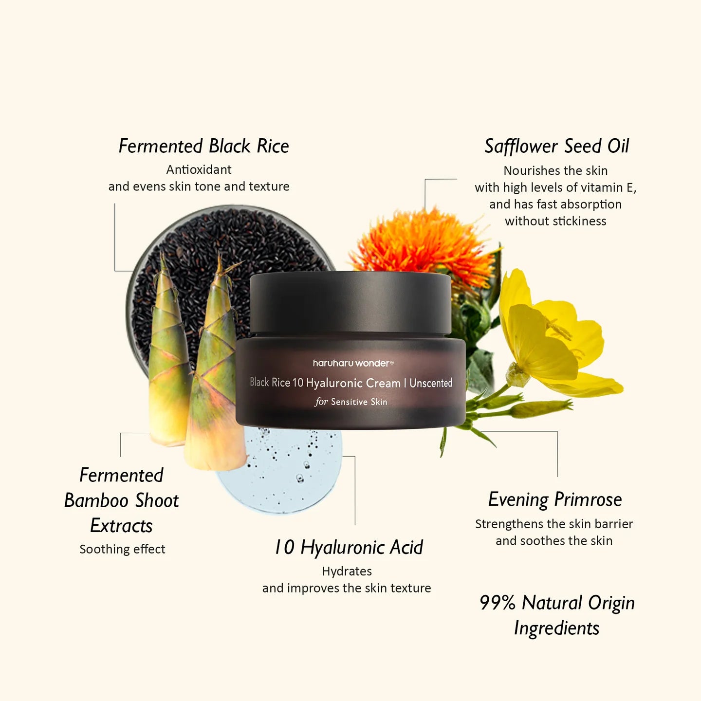 haruharu 10 Hyaluronic Cream (Unscented)