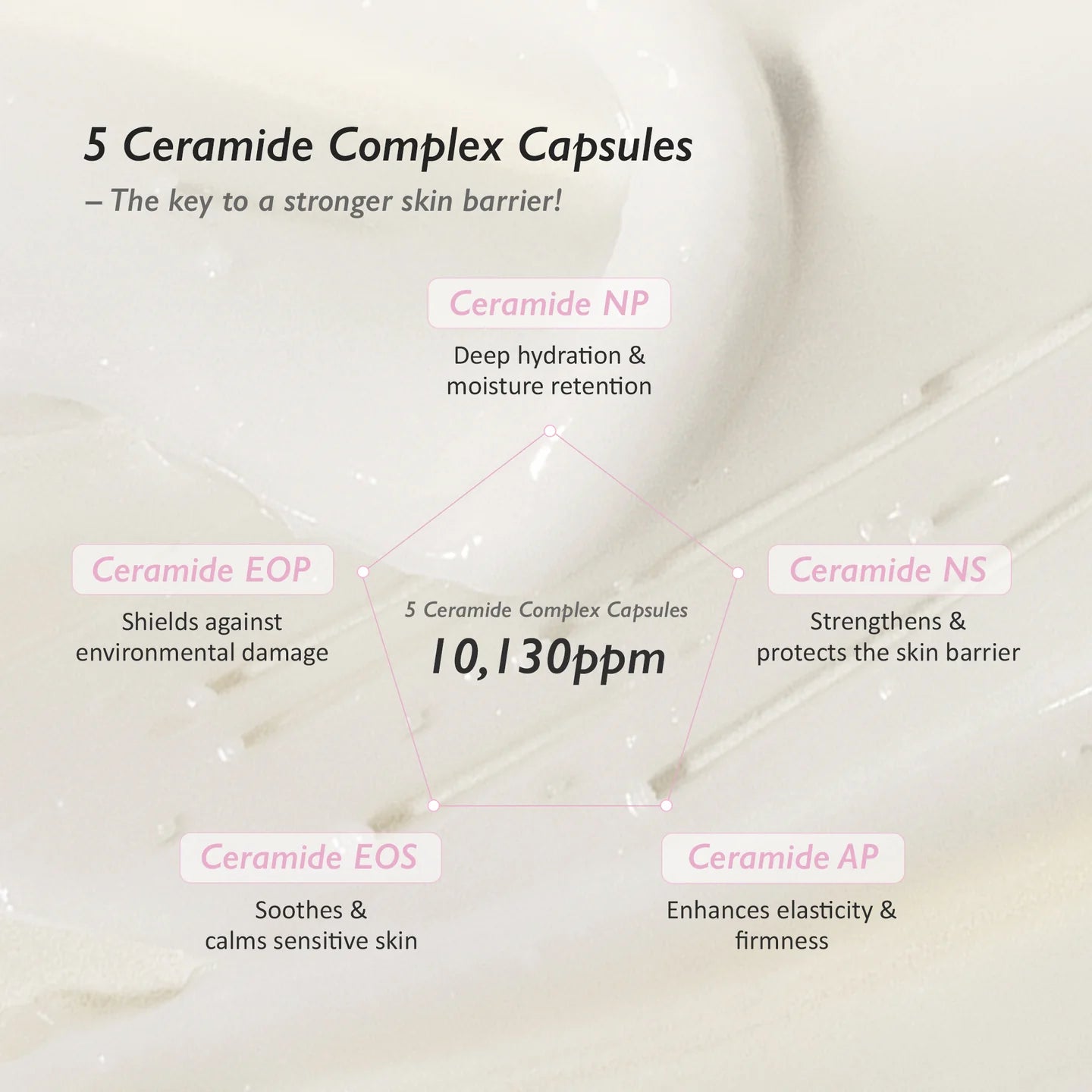 haruharu 5 Ceramide Barrier Moisturizing Cream / Unscented