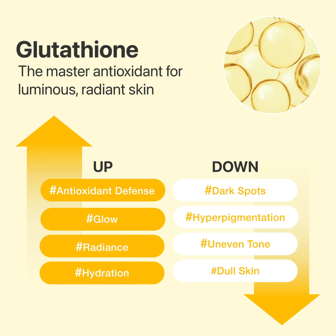 Numbuzin No.5+ Glutathione Vitamin Concentrated Serum