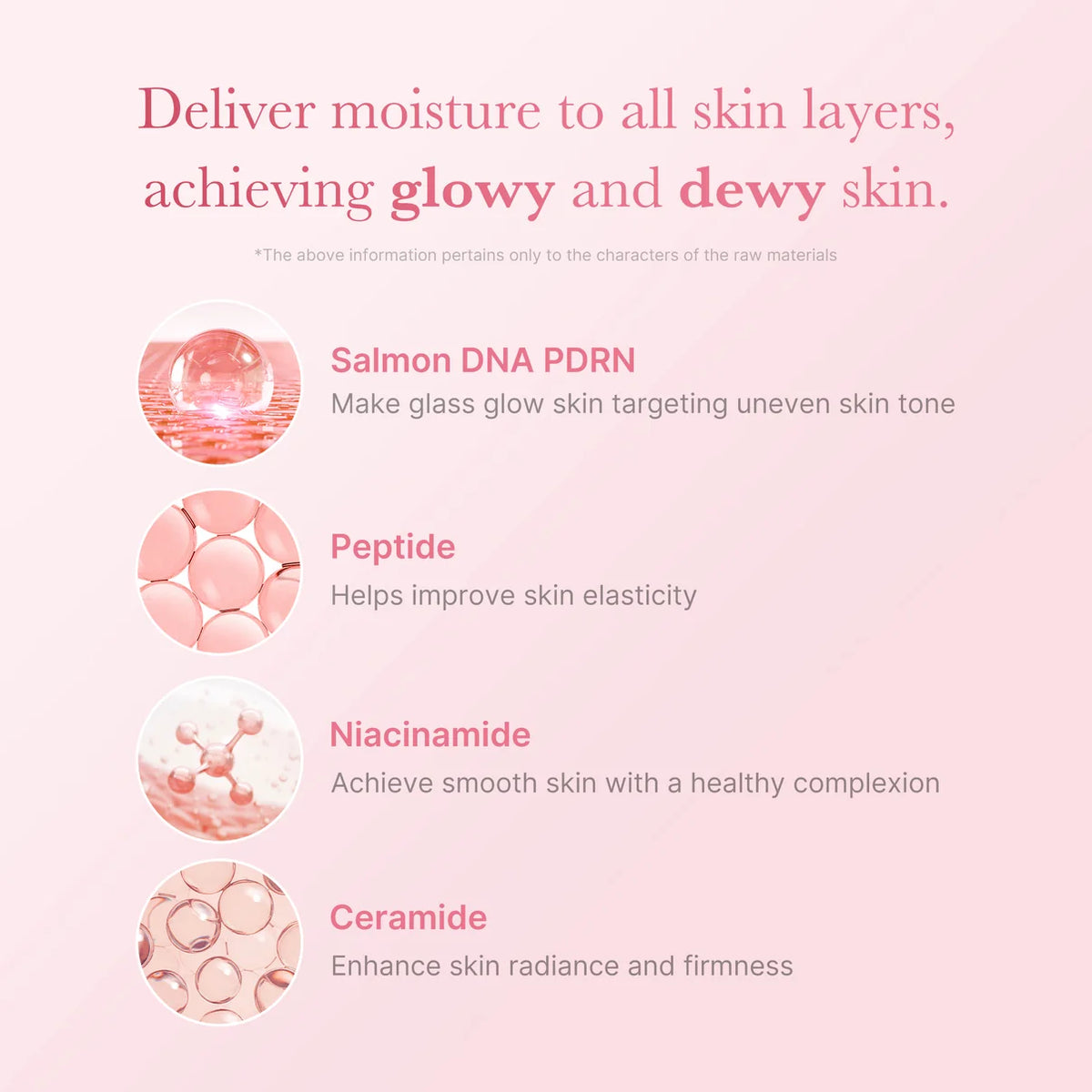Medicube PDRN Pink Niacinamide Milky Toner – 150 ml