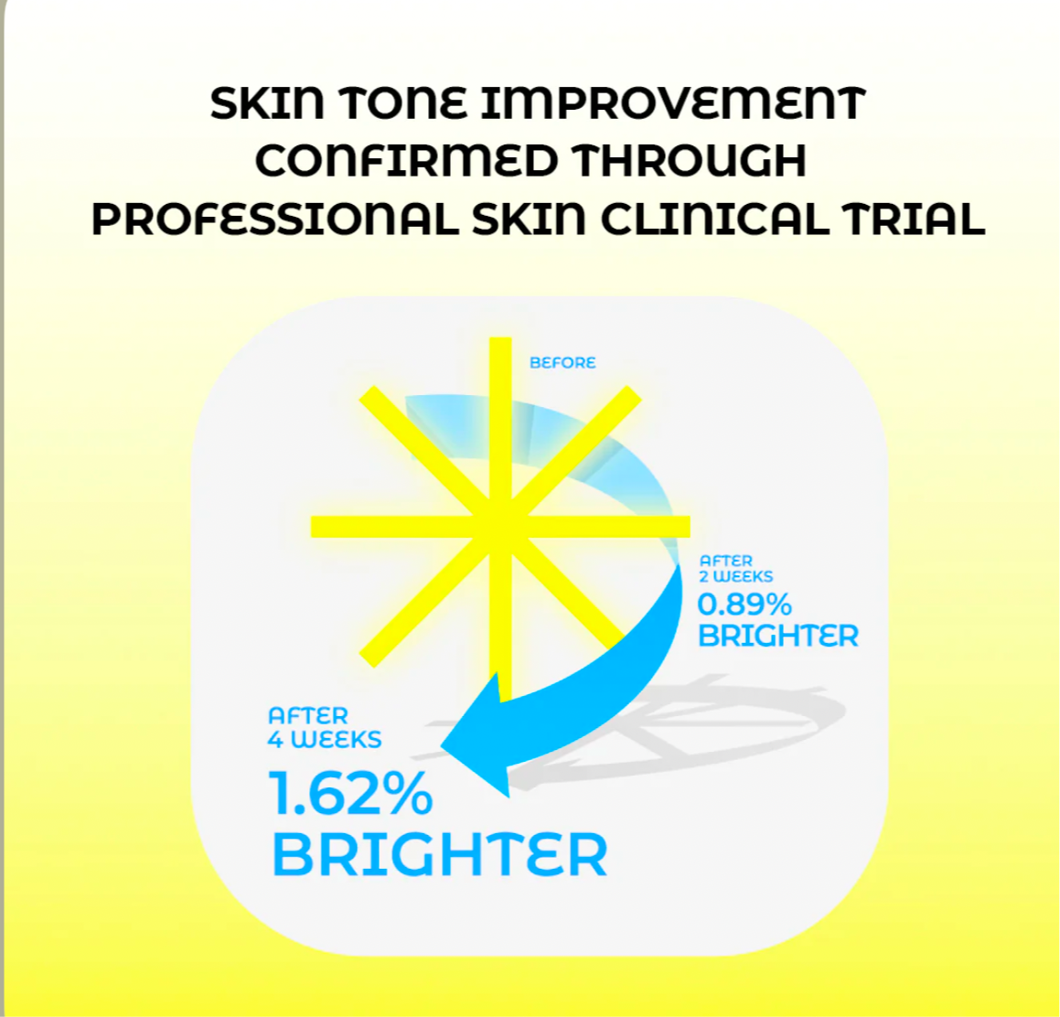 VITAMIN C BRIGHTENING AMPOULE