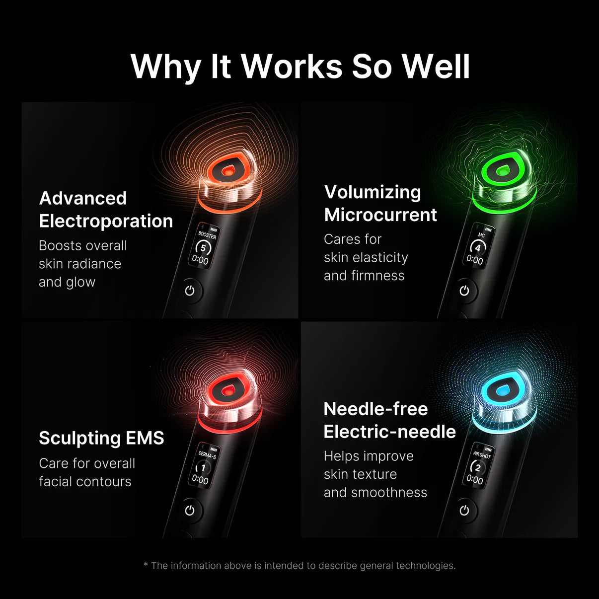 Medicube AGE-R Booster Pro