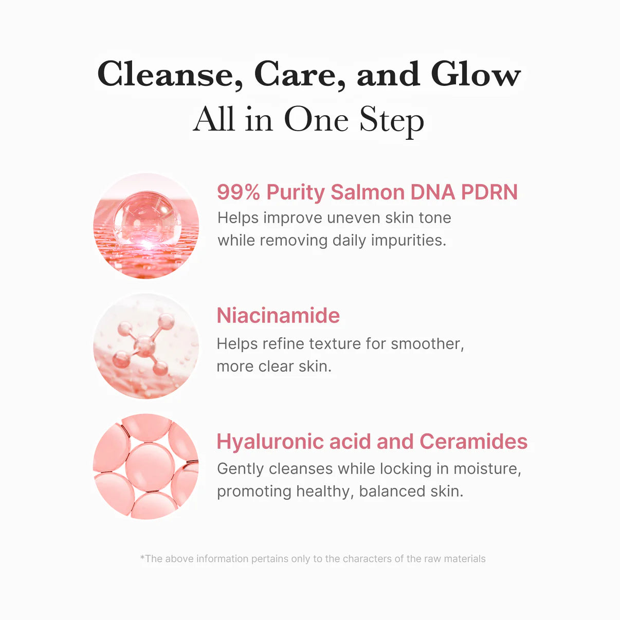 Medicube PDRN Pink Whip Cleanser