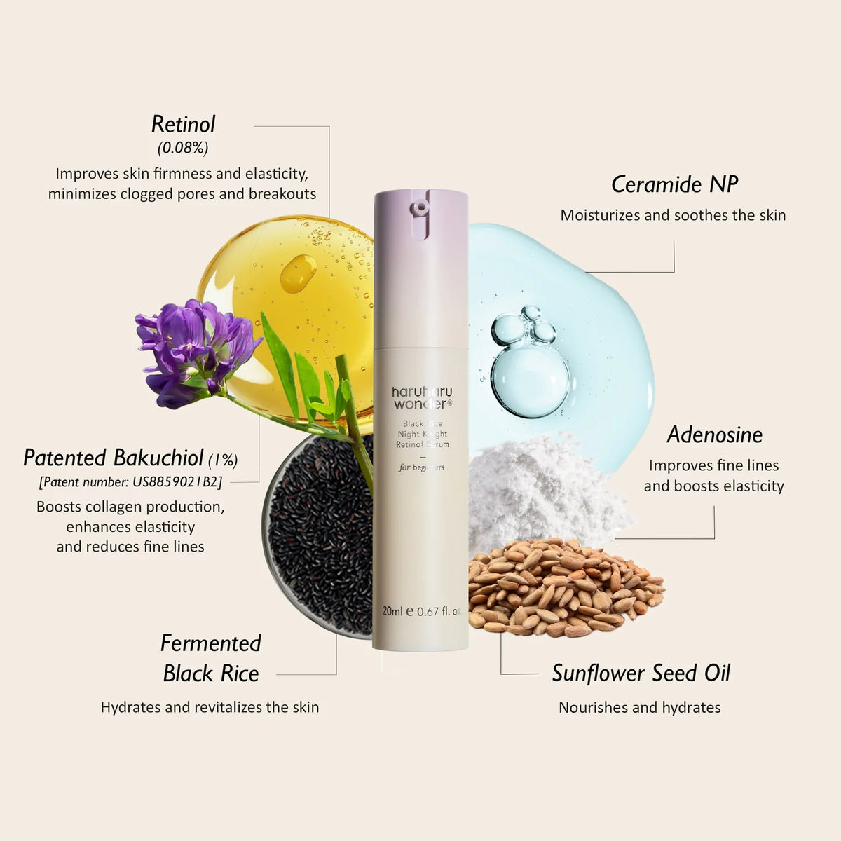 HARUHARU WONDER – Black Rice Night Knight Retinol Serum | 20 ml