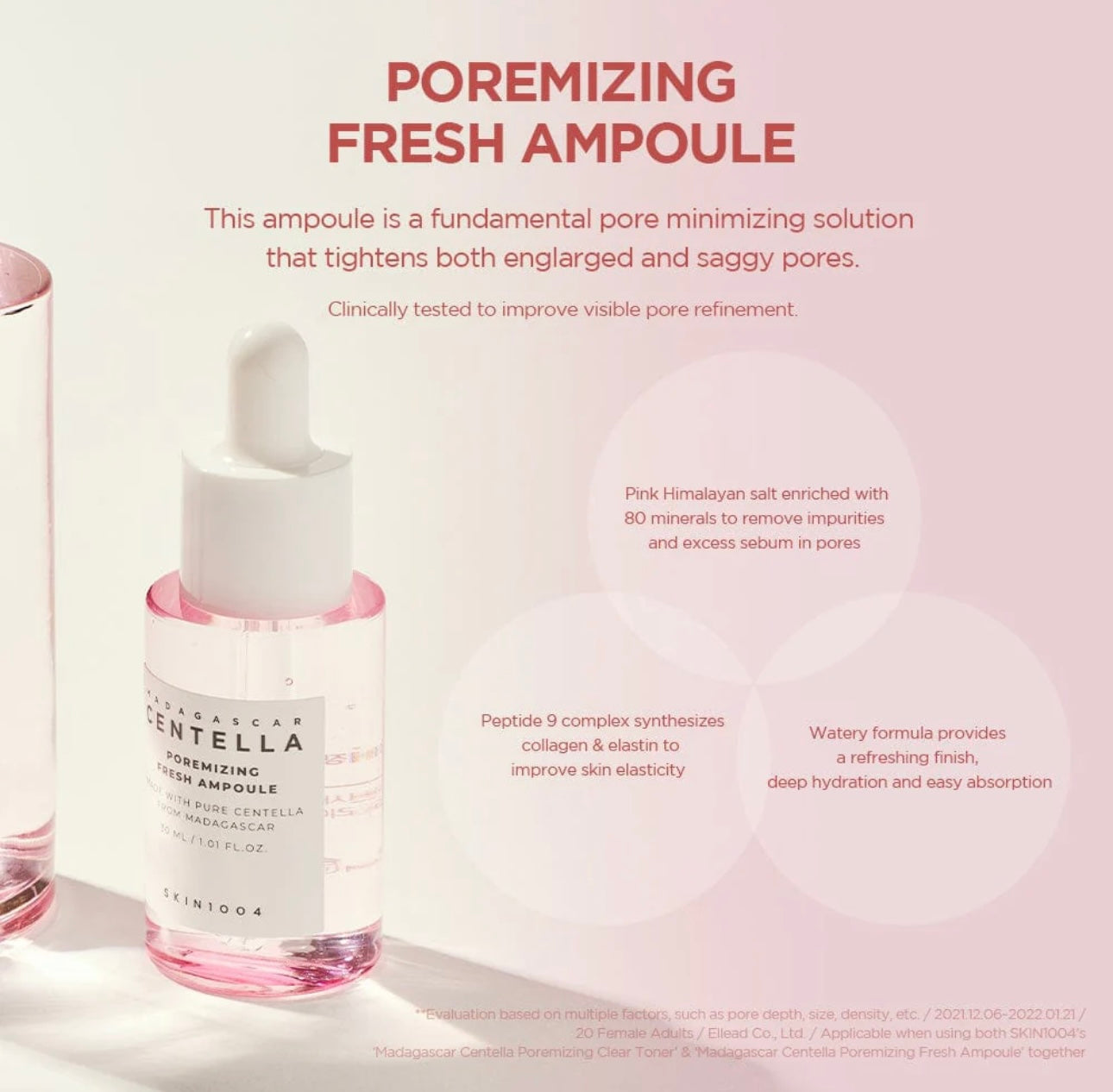 AMPOULE KIT