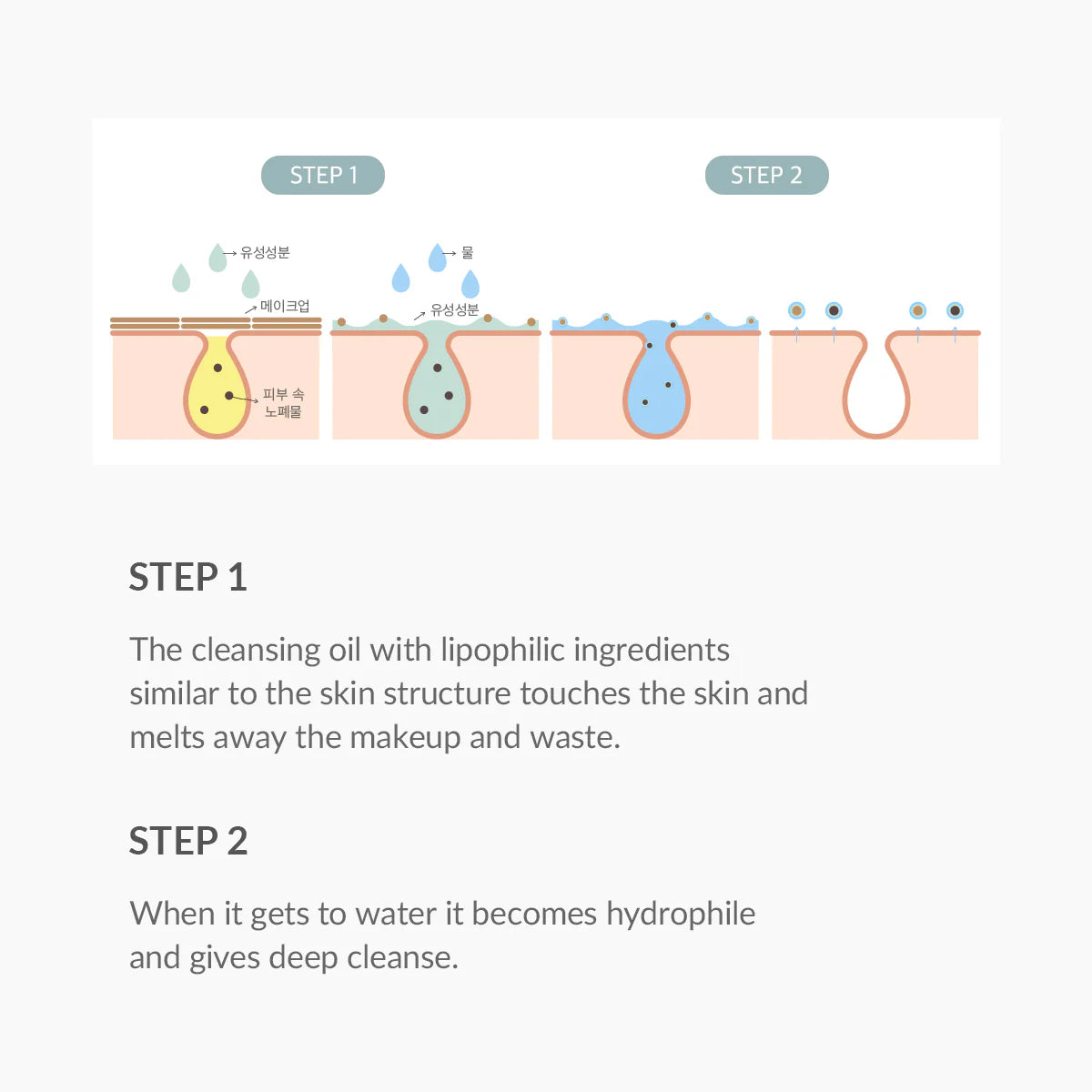Dr.althea Gentle Pore Vegan Cleansing Oil