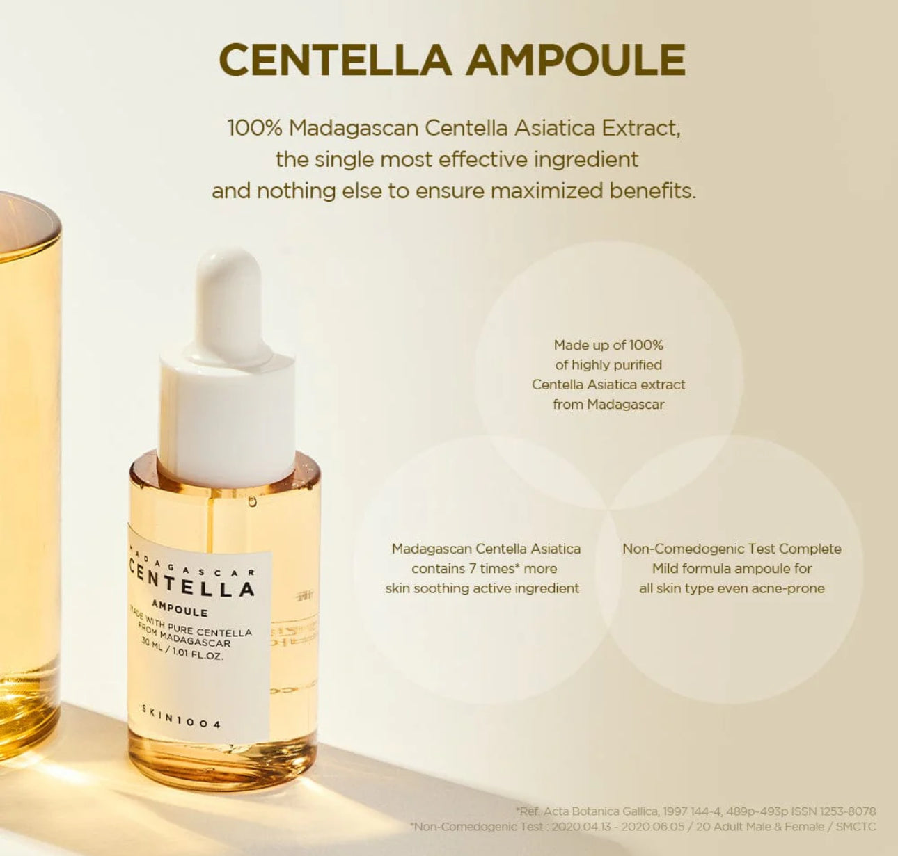 AMPOULE KIT