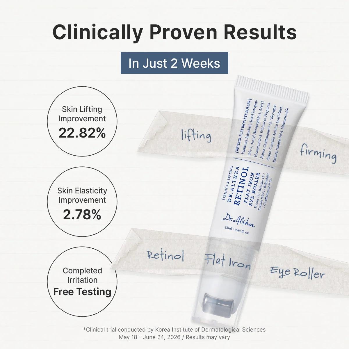 Dr. Althea – Retinol Flat Iron Eye Roller 25 ml